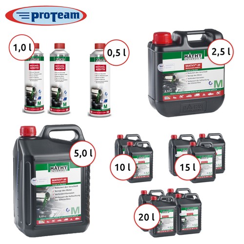 Mathy motorenöl additiv - mathy®,